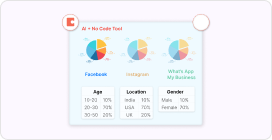 Designing for User Experience in Mobile App Development